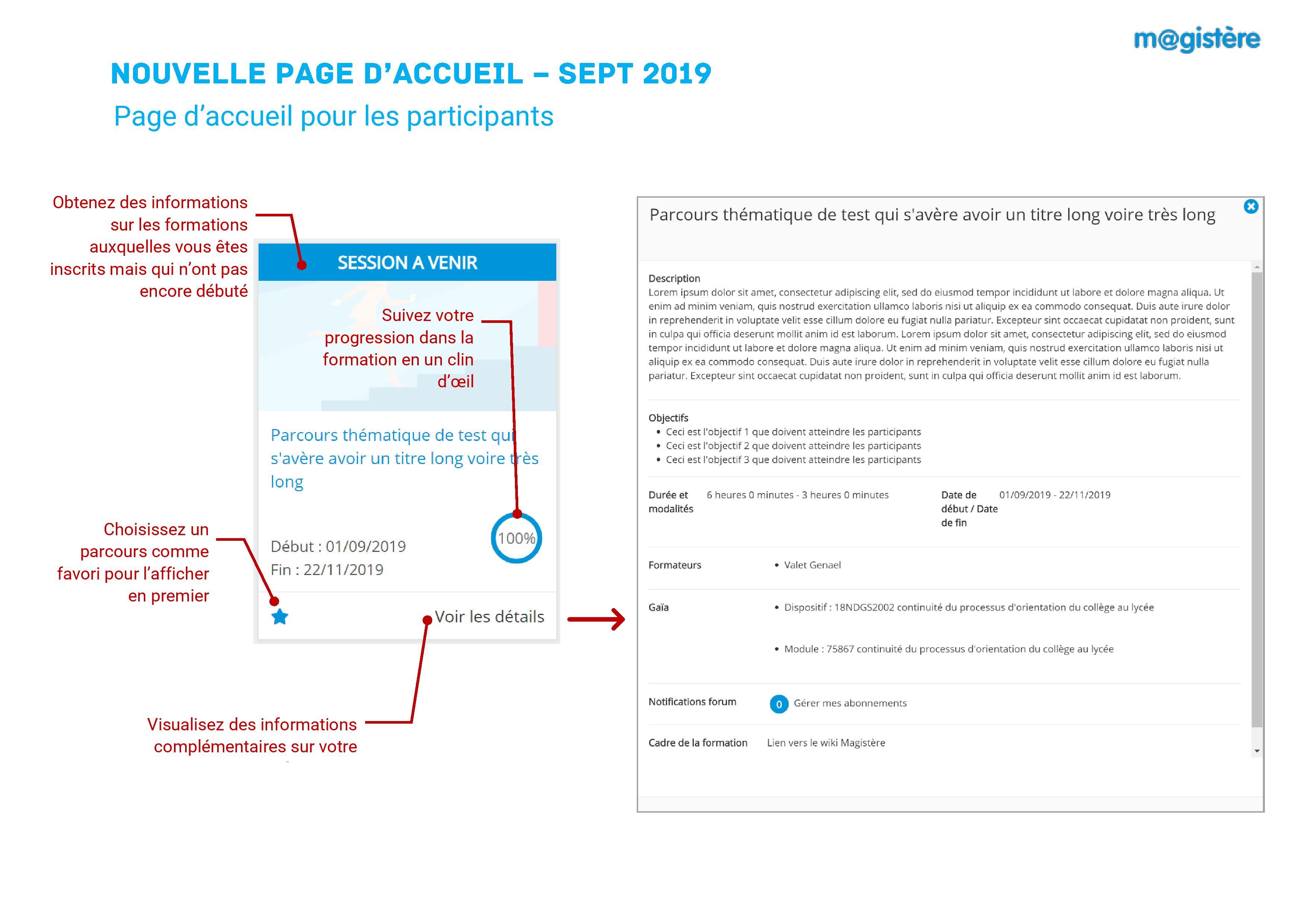 Aix-Marseille: Aide à la connexion